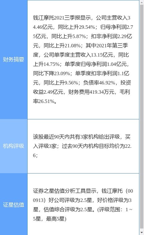 錢江摩托最新公告 擬將貝納利 benelli 品牌的tnt600及相關(guān)零配件和精品銷售給浩物網(wǎng)絡(luò)