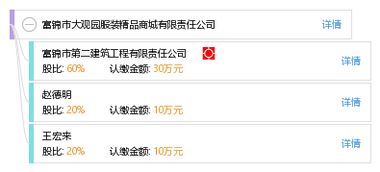 富錦市大觀園服裝精品商城有限責(zé)任公司